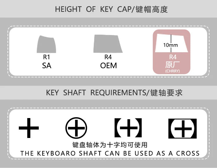 2pcs Set Lobo Keycap Chiikawa Hachiware Kawaii Action Figures Theme Resin Peripheral Art Mechanical Keyboard Decoration Gift